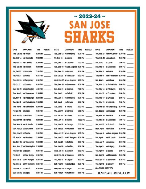 sharks schedule
